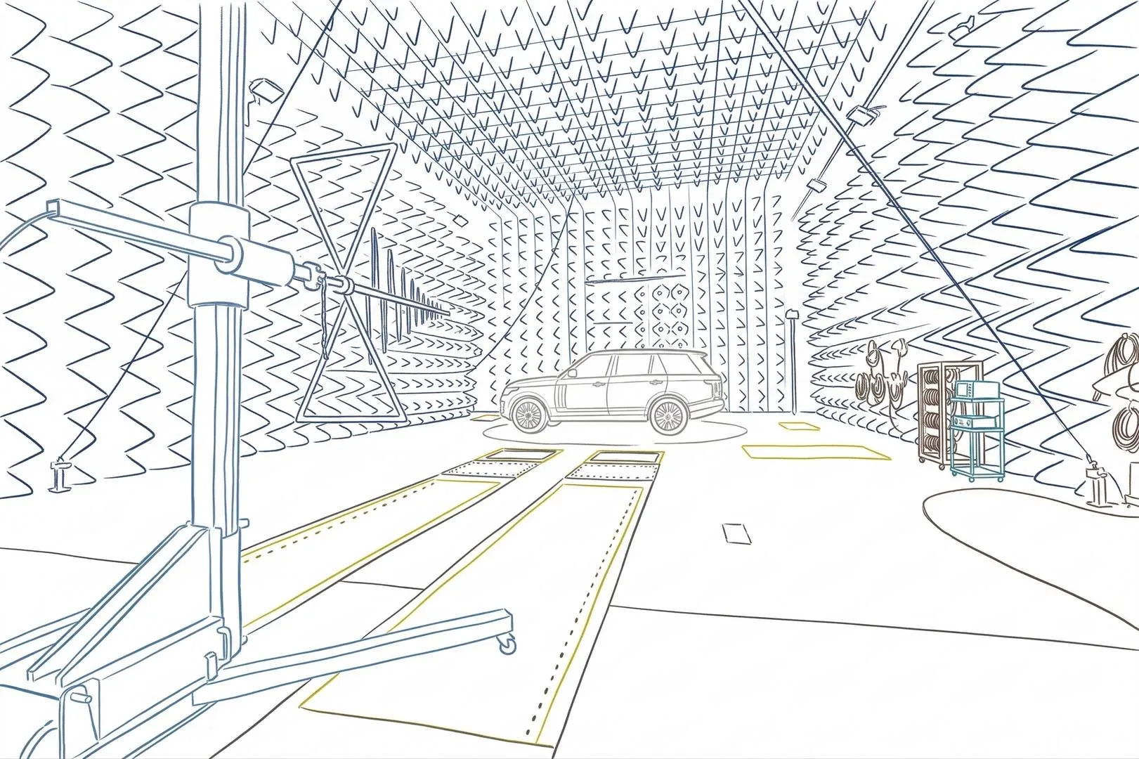 EMC 测试环境示例
